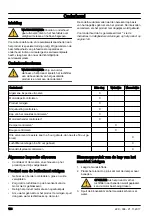 Preview for 166 page of McCulloch M46-120M CLASSIC Operator'S Manual