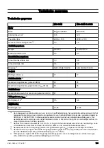 Preview for 169 page of McCulloch M46-120M CLASSIC Operator'S Manual