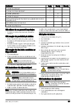 Preview for 177 page of McCulloch M46-120M CLASSIC Operator'S Manual