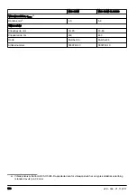 Preview for 180 page of McCulloch M46-120M CLASSIC Operator'S Manual