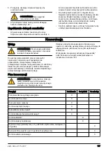 Preview for 187 page of McCulloch M46-120M CLASSIC Operator'S Manual