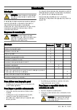 Preview for 198 page of McCulloch M46-120M CLASSIC Operator'S Manual