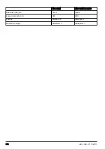 Preview for 202 page of McCulloch M46-120M CLASSIC Operator'S Manual