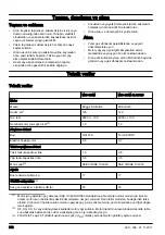 Preview for 262 page of McCulloch M46-120M CLASSIC Operator'S Manual