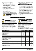 Preview for 270 page of McCulloch M46-120M CLASSIC Operator'S Manual