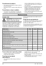 Preview for 90 page of McCulloch M46-120RE CLASSIC Operator'S Manual