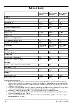 Preview for 118 page of McCulloch M46-120RE CLASSIC Operator'S Manual