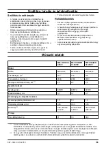 Preview for 155 page of McCulloch M46-120RE CLASSIC Operator'S Manual