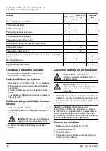 Preview for 190 page of McCulloch M46-120RE CLASSIC Operator'S Manual