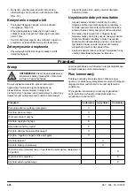 Preview for 228 page of McCulloch M46-120RE CLASSIC Operator'S Manual