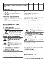 Preview for 293 page of McCulloch M46-120RE CLASSIC Operator'S Manual