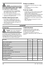 Preview for 304 page of McCulloch M46-120RE CLASSIC Operator'S Manual