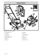 Preview for 4 page of McCulloch M46-125M Operator'S Manual