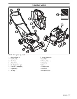 Preview for 17 page of McCulloch M46-125M Operator'S Manual