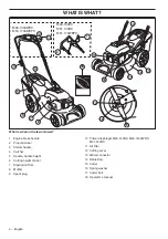 Preview for 4 page of McCulloch M46-140AWRX Operator'S Manual