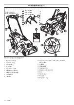 Preview for 30 page of McCulloch M46-140AWRX Operator'S Manual