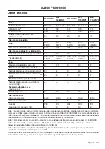 Preview for 117 page of McCulloch M46-140AWRX Operator'S Manual