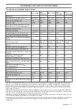 Preview for 171 page of McCulloch M46-140AWRX Operator'S Manual