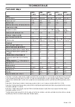 Preview for 249 page of McCulloch M46-140AWRX Operator'S Manual