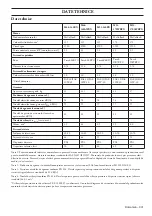 Preview for 301 page of McCulloch M46-140AWRX Operator'S Manual