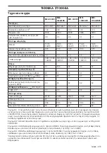 Preview for 315 page of McCulloch M46-140AWRX Operator'S Manual