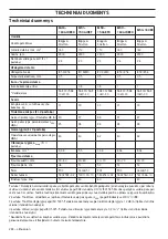 Preview for 284 page of McCulloch M46-160AWREX Operator'S Manual