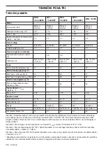 Preview for 330 page of McCulloch M46-160AWREX Operator'S Manual