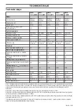 Preview for 345 page of McCulloch M46-160AWREX Operator'S Manual