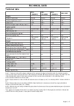 Preview for 13 page of McCulloch M46-160AWRPX Operator'S Manual