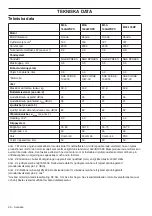 Preview for 26 page of McCulloch M46-160AWRPX Operator'S Manual