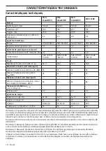 Preview for 78 page of McCulloch M46-160AWRPX Operator'S Manual