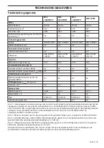 Preview for 91 page of McCulloch M46-160AWRPX Operator'S Manual