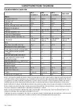 Preview for 104 page of McCulloch M46-160AWRPX Operator'S Manual