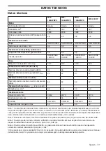 Preview for 117 page of McCulloch M46-160AWRPX Operator'S Manual