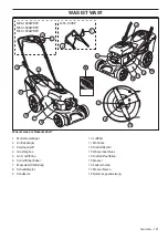 Preview for 121 page of McCulloch M46-160AWRPX Operator'S Manual