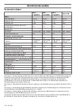 Preview for 130 page of McCulloch M46-160AWRPX Operator'S Manual