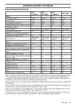 Preview for 143 page of McCulloch M46-160AWRPX Operator'S Manual