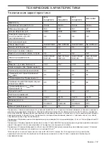 Preview for 157 page of McCulloch M46-160AWRPX Operator'S Manual