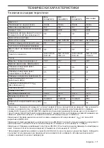 Preview for 171 page of McCulloch M46-160AWRPX Operator'S Manual