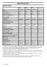 Preview for 184 page of McCulloch M46-160AWRPX Operator'S Manual