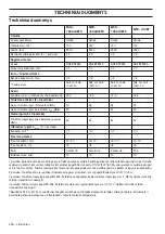 Preview for 236 page of McCulloch M46-160AWRPX Operator'S Manual