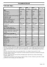 Preview for 249 page of McCulloch M46-160AWRPX Operator'S Manual