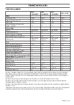 Preview for 275 page of McCulloch M46-160AWRPX Operator'S Manual