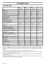 Preview for 288 page of McCulloch M46-160AWRPX Operator'S Manual