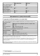 Preview for 23 page of McCulloch M51-120M CLASSIC Operator'S Manual