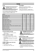 Preview for 29 page of McCulloch M51-120M CLASSIC Operator'S Manual