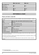 Preview for 32 page of McCulloch M51-120M CLASSIC Operator'S Manual