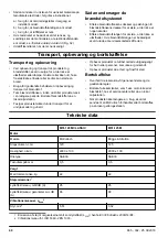 Preview for 40 page of McCulloch M51-120M CLASSIC Operator'S Manual