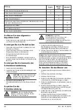 Preview for 48 page of McCulloch M51-120M CLASSIC Operator'S Manual