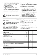 Preview for 67 page of McCulloch M51-120M CLASSIC Operator'S Manual